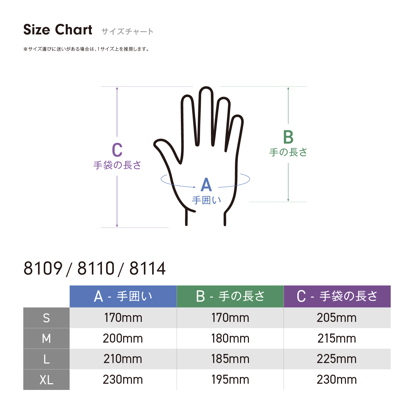 MoG 8114 - Target  High Abrasion Ergoshield Trivium